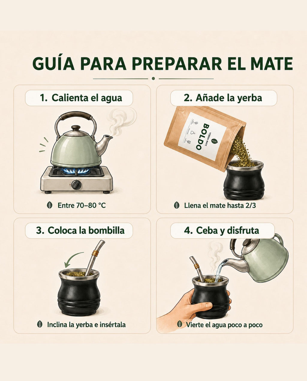 Yerba Mate Boldo