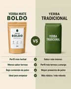 Yerba Mate Boldo