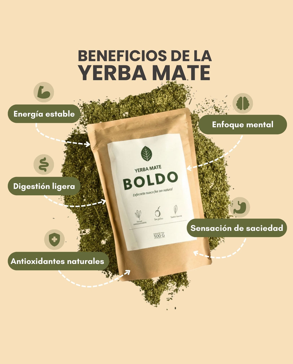 Yerba Mate