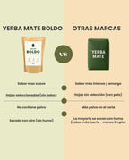 Yerba Mate