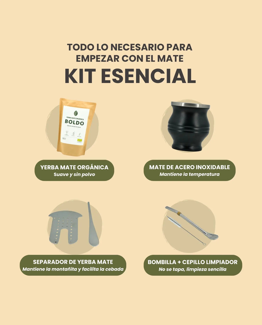 Kit Esencial