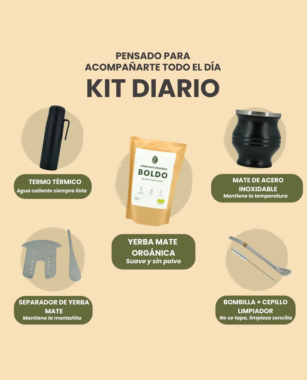 Kit Diario