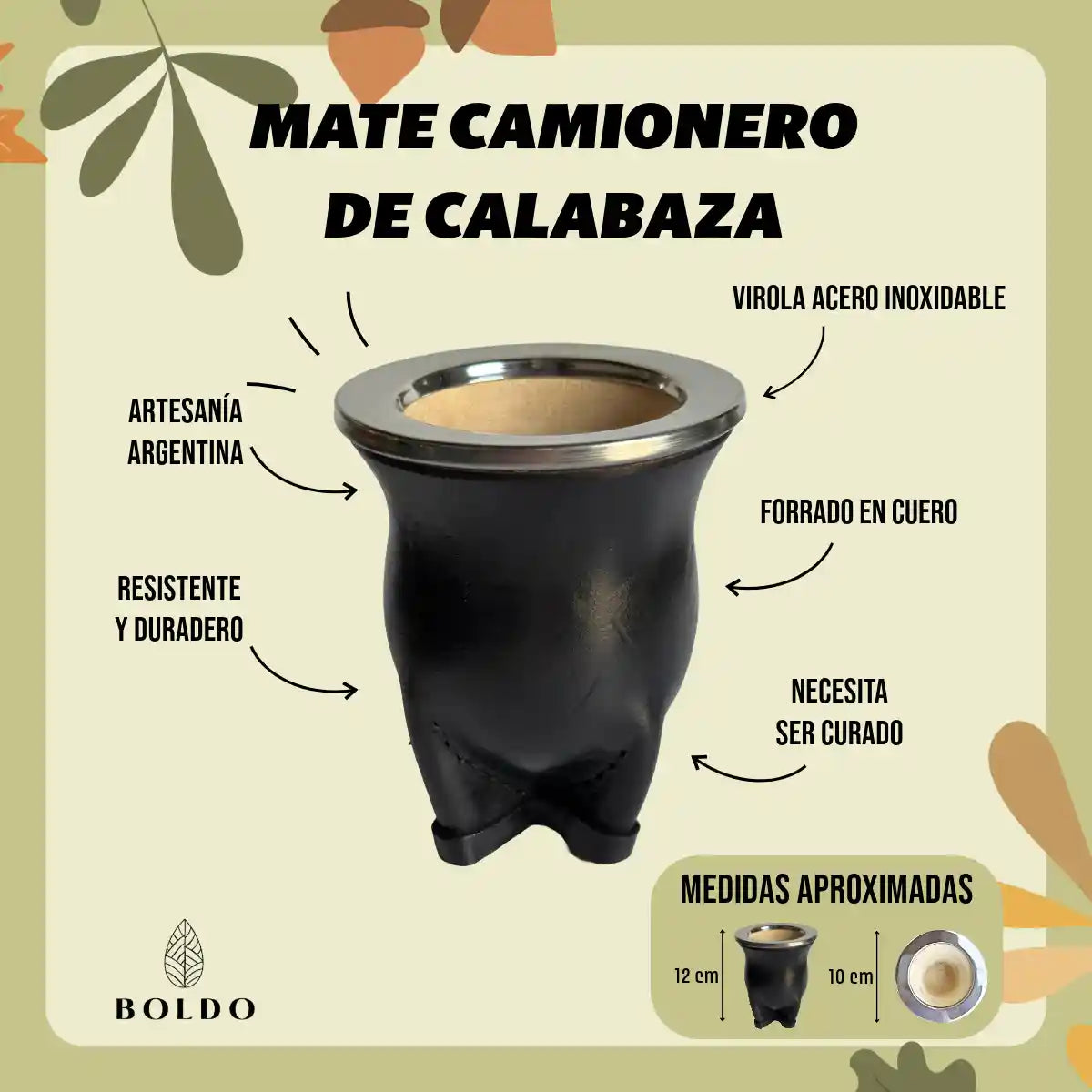 Infografía de mate camionero de calabaza